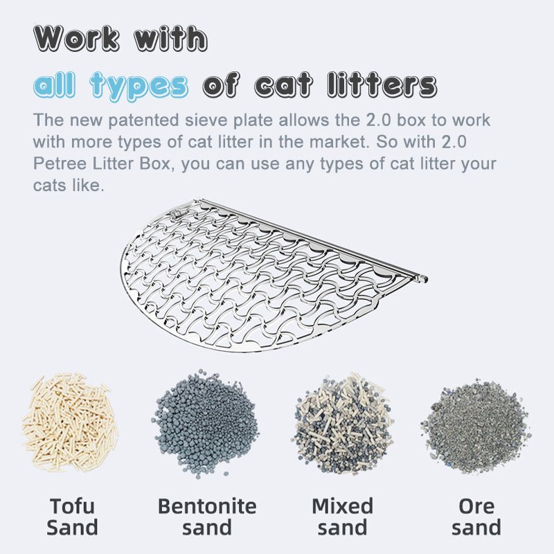 Automatic Self Cleaning Cat Litter Box - Image 12